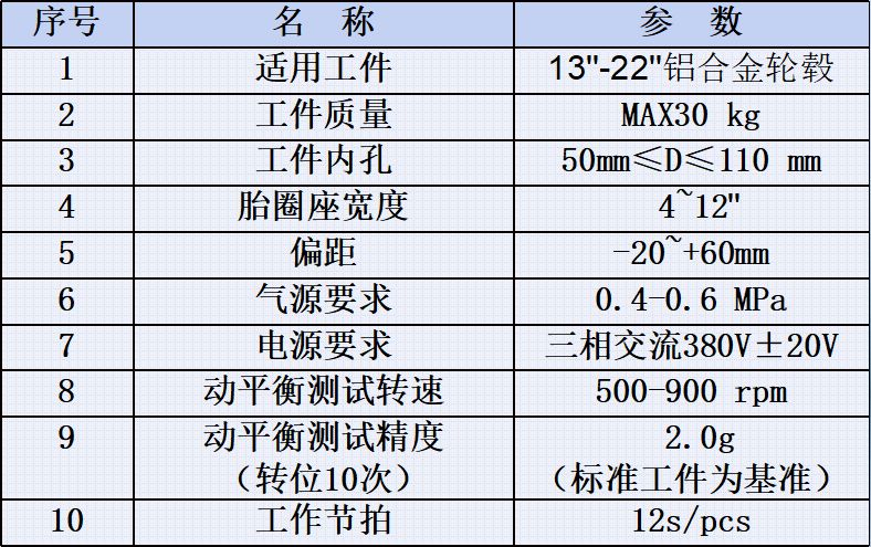 轮毂平衡机