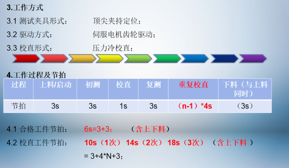 尊龙凯时 - 人生就是搏!全自动校直机